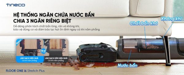 Máy Hút Bụi Lau Nhà Tineco i6 Stretch Plus - Hình ảnh 10