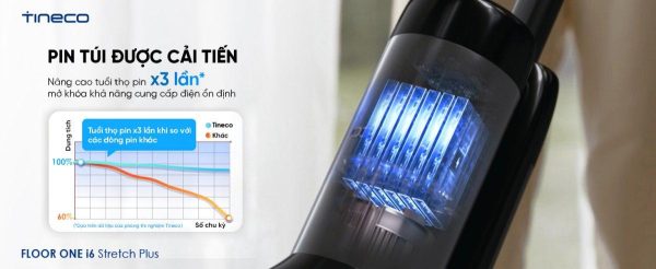 Máy Hút Bụi Lau Nhà Tineco i6 Stretch Plus - Hình ảnh 11