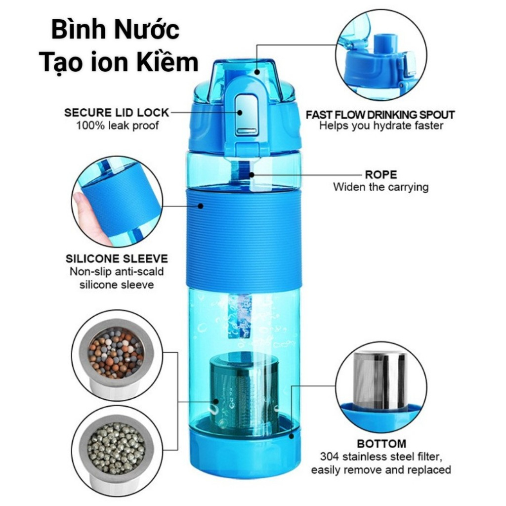 Bình Nước Tạo Ion Kiềm Công Nghệ FDA Mỹ 650ml 8,5-10pH - Hình ảnh 8