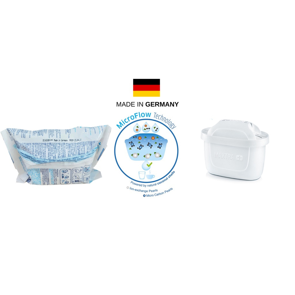 Bình Lọc Nước BRITA 2,4L - Hình ảnh 2