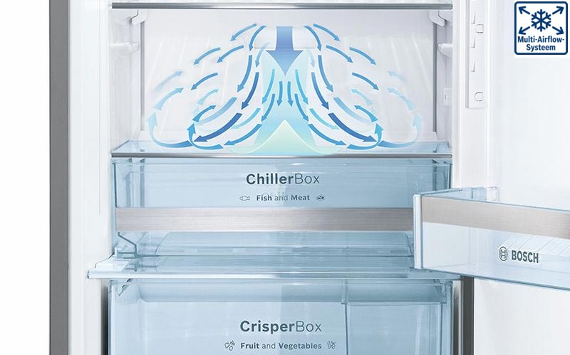 Tủ Lạnh 4 Cánh Bosch KFI96AXEA - Hình ảnh 6