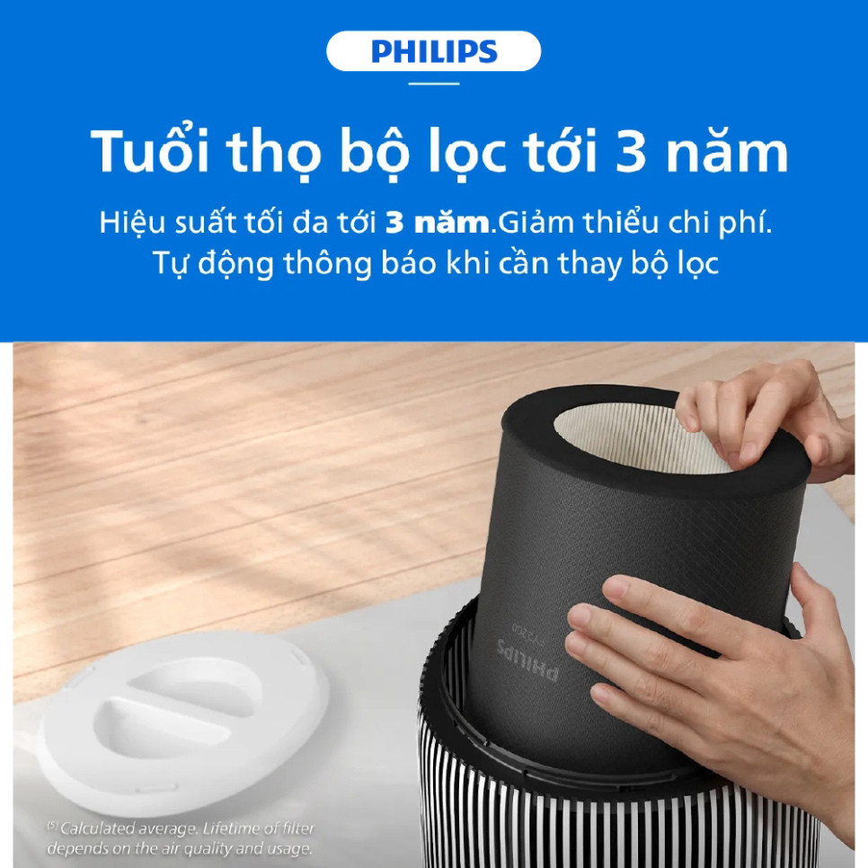 Máy Lọc Không Khí Philips AC2220/10 - Hình ảnh 3