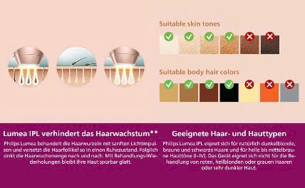 Máy Triệt Lông Philips Lumea IPL 8000 Series BRI940/00 - Hình ảnh 3