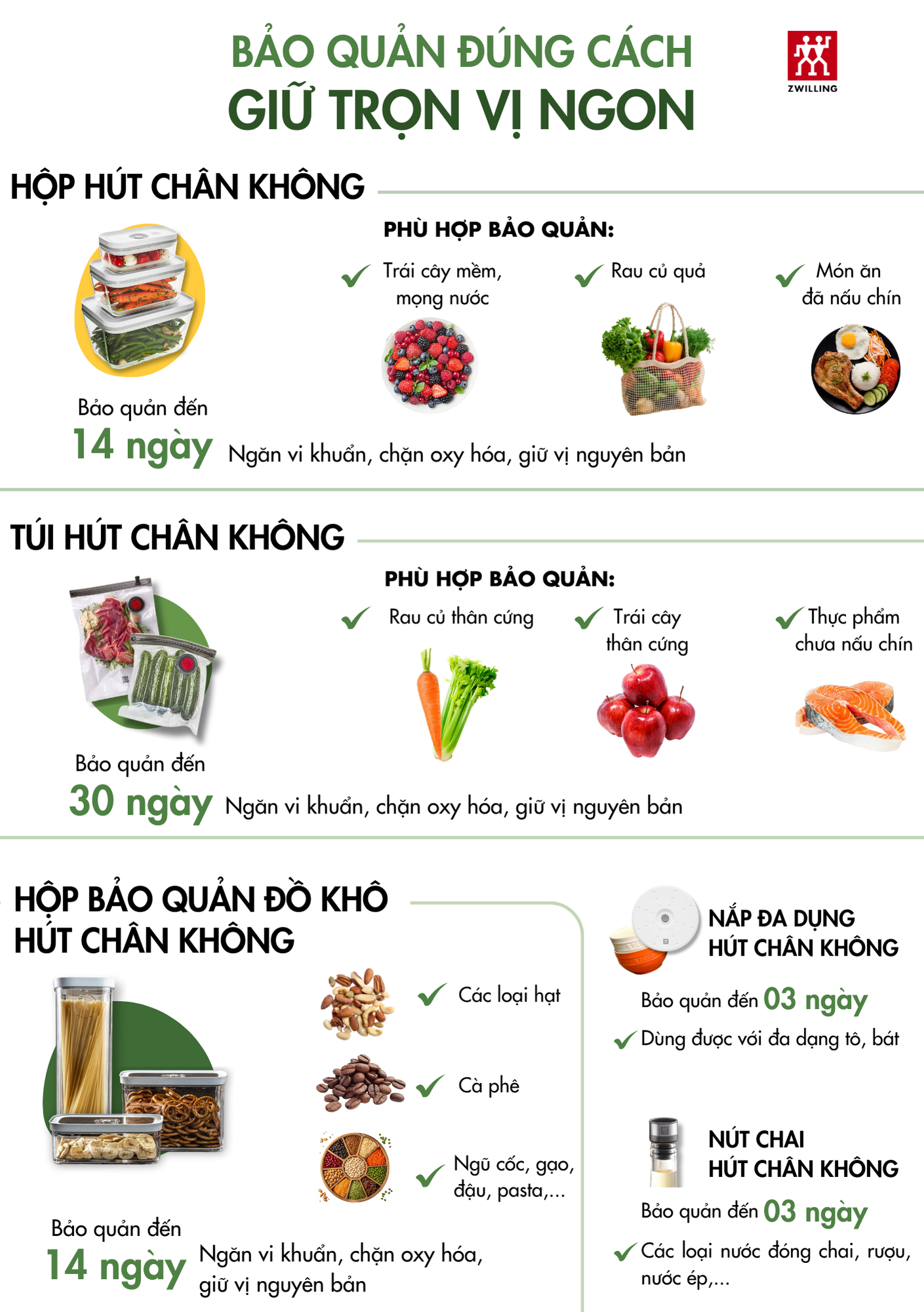 Bộ Hút Chân Không ZWILLING 40 Món - Hình ảnh 16