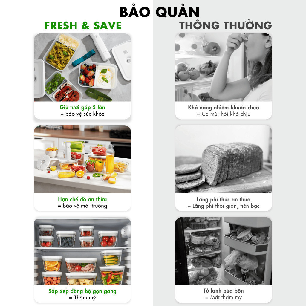 Bộ Hút Chân Không ZWILLING 40 Món - Hình ảnh 8