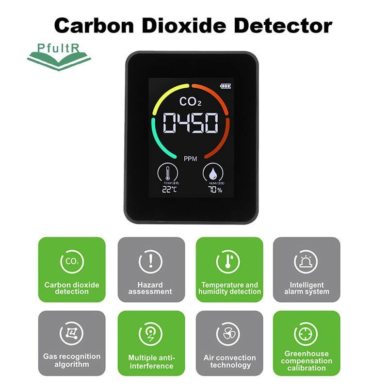 Máy Đo Chất Lượng Không Khí - Hình ảnh 5