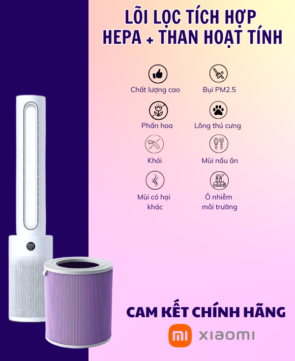 Lõi lọc Không Khí Xiaomi Mija 2 in 1 - Hình ảnh 6