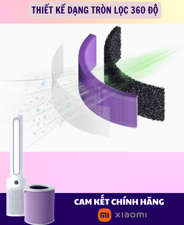 Lõi lọc Không Khí Xiaomi Mija 2 in 1 - Hình ảnh 5