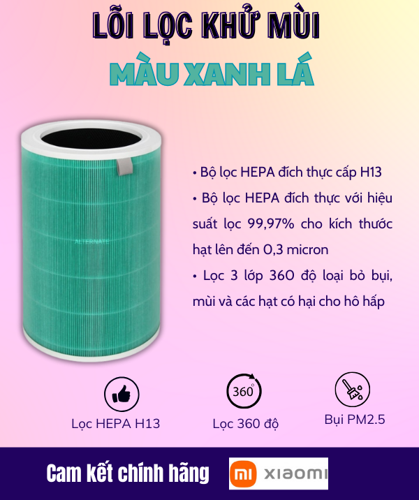 Lõi Lọc Không Khí Xiaomi Mi Air Purifier 3H, 3C, Smart mi, 2,2H,2C,2S - Hình ảnh 4