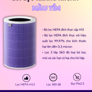 Lõi Lọc Không Khí Xiaomi Mi Air Purifier 3H, 3C, Smart mi, 2,2H,2C,2S