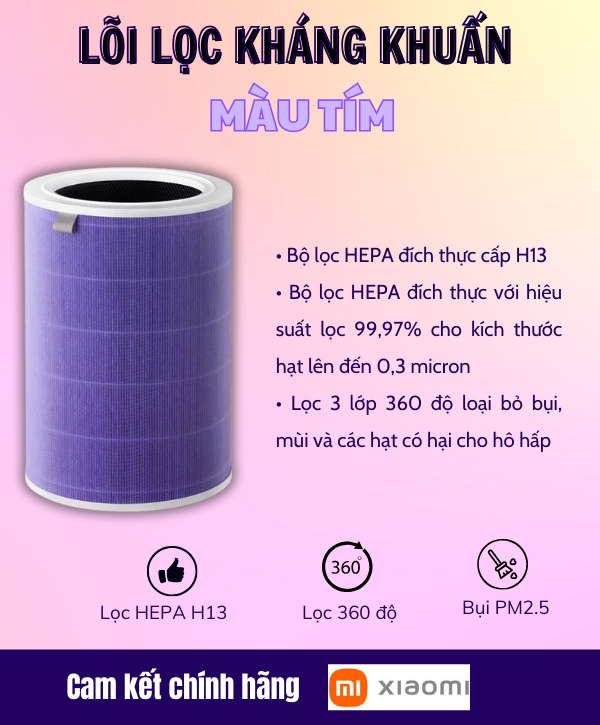 Lõi Lọc Không Khí Xiaomi Mi Air Purifier 3H, 3C, Smart mi, 2,2H,2C,2S