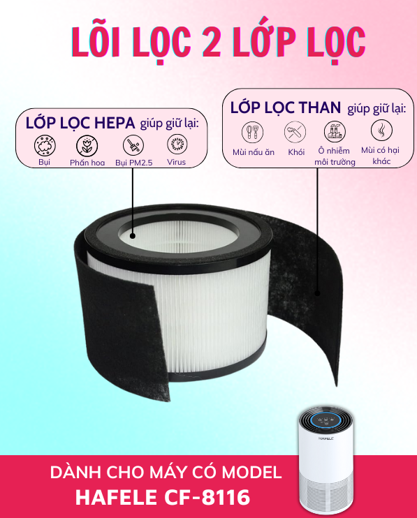 Lõi lọc không khí HAFELE CF-8116 - Hình ảnh 4