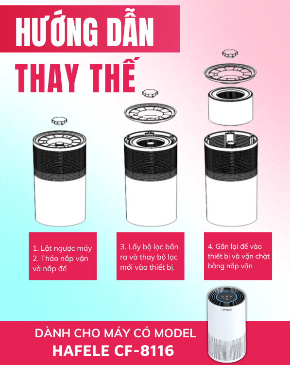 Lõi lọc không khí HAFELE CF-8116 - Hình ảnh 8