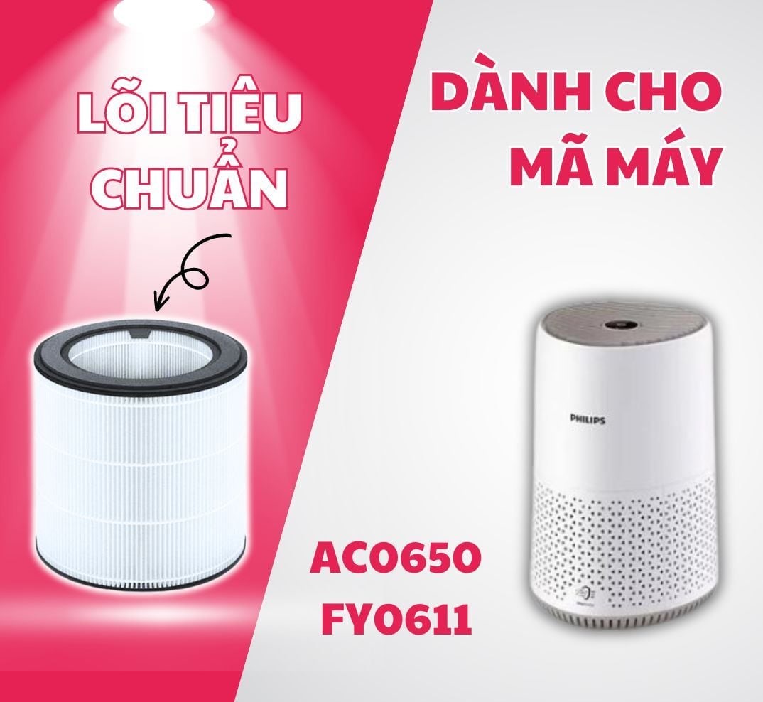 Lõi lọc không khí Philips AC0650/10 - Hình ảnh 4