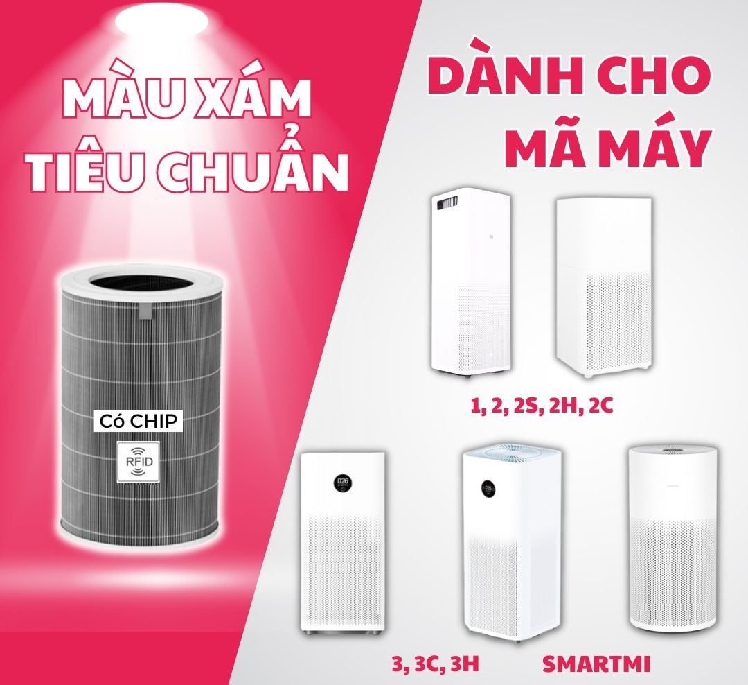 Lõi lọc không khí Xiaomi - Mi Air 1,2,2H,2C,2S,3C,3/3H,Smart mi - Hình ảnh 4