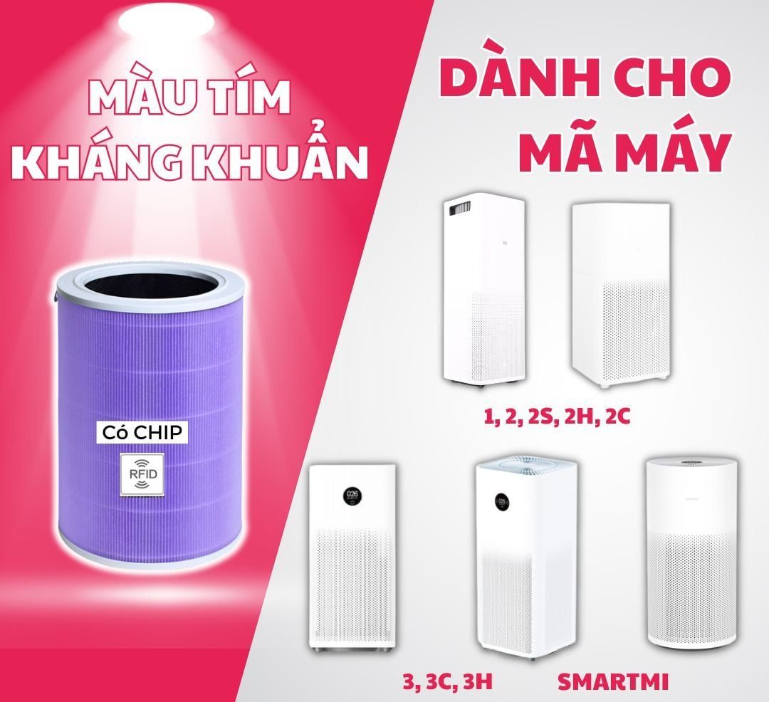Lõi lọc không khí Xiaomi - Mi Air 1,2,2H,2C,2S,3C,3/3H,Smart mi - Hình ảnh 3