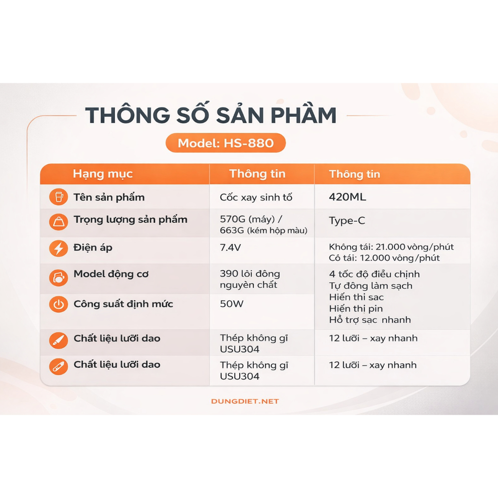 Máy Xay Sinh Tố Cầm Tay Sạc Không Dây 420ml - Hình ảnh 7