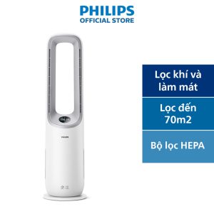 Máy Lọc Không Khí Kèm Quạt Philips AMF765/30